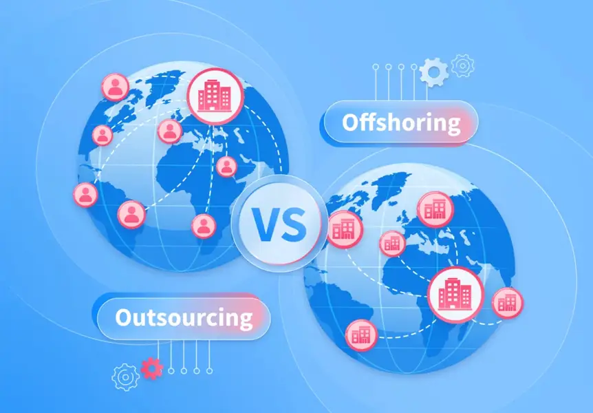 Outsourcing & Offshoring